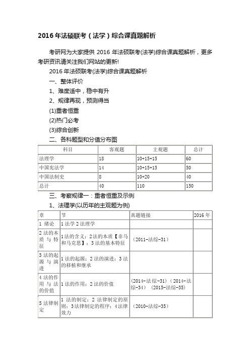 2016年法硕联考（法学）综合课真题解析