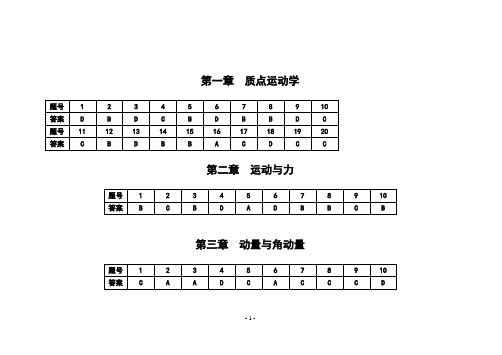 西安交大版大学物理上学习指导作业及选择题答案参考答案