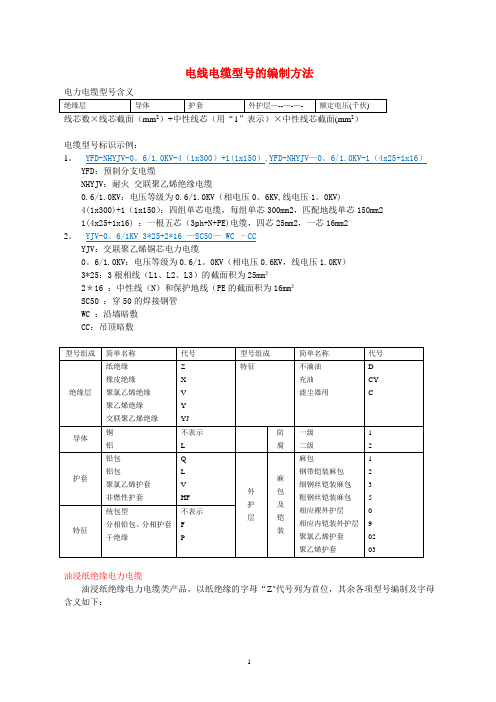 各种电缆型号的表示方法