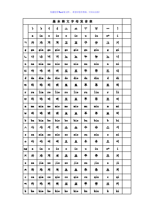 韩语字母发音表及解说Word版