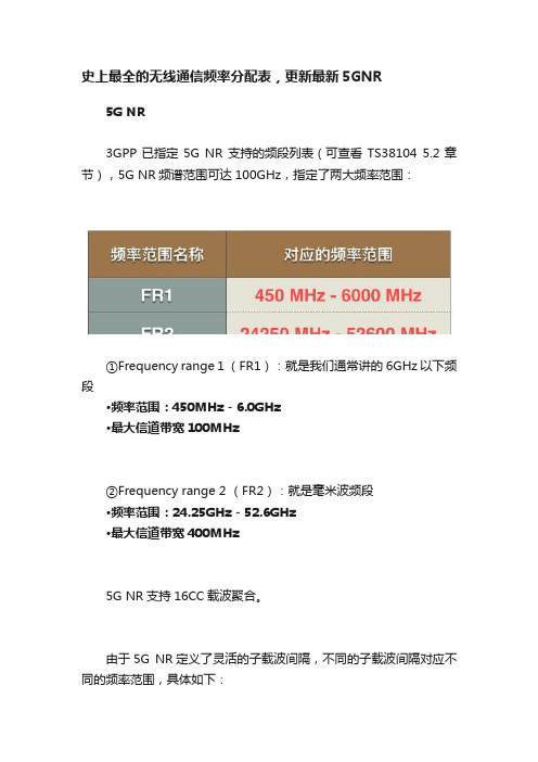 史上最全的无线通信频率分配表，更新最新5GNR