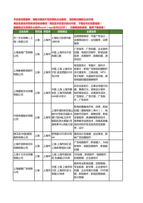 新版上海市影视广告拍摄制作工商企业公司商家名录名单联系方式大全72家