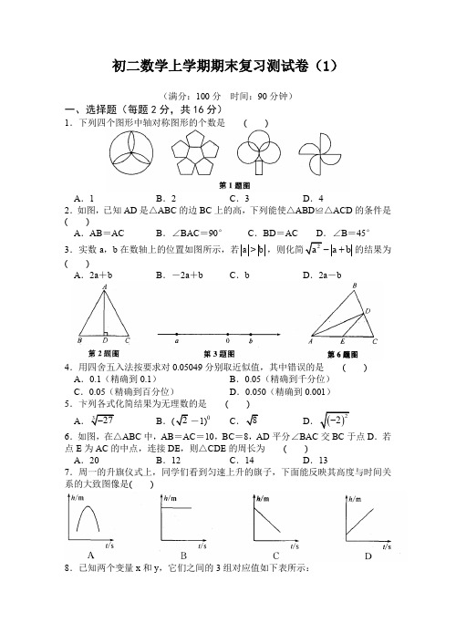 人教版初二数学上学期期末复习测试卷(1)含答案【精编版】