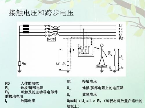 第一章-接地的基本原理  ppt课件