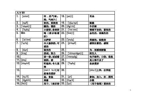 八年级下册单词M5