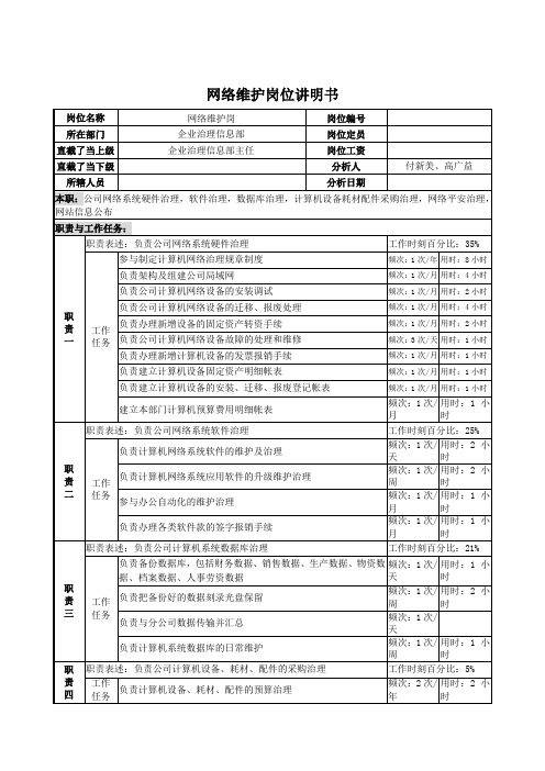 网络维护岗位说明书