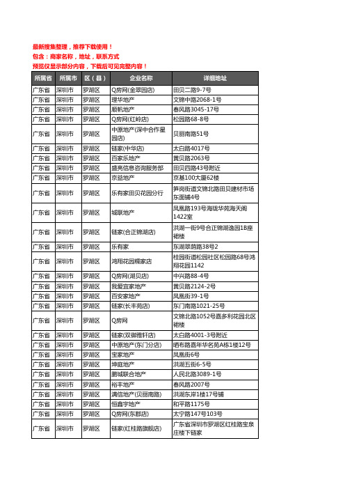 新版广东省深圳市罗湖区房屋中介企业公司商家户名录单联系方式地址大全502家