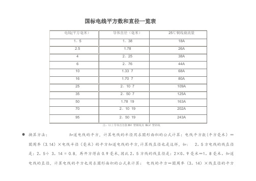 国标电线平方数和直径一览表09986