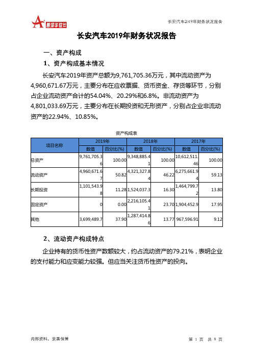 长安汽车2019年财务状况报告