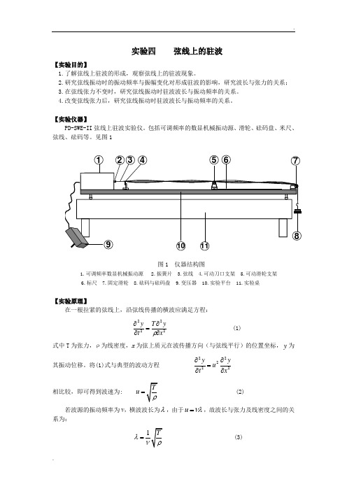 弦线上的驻波