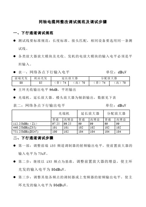 有线电视网络调试规范