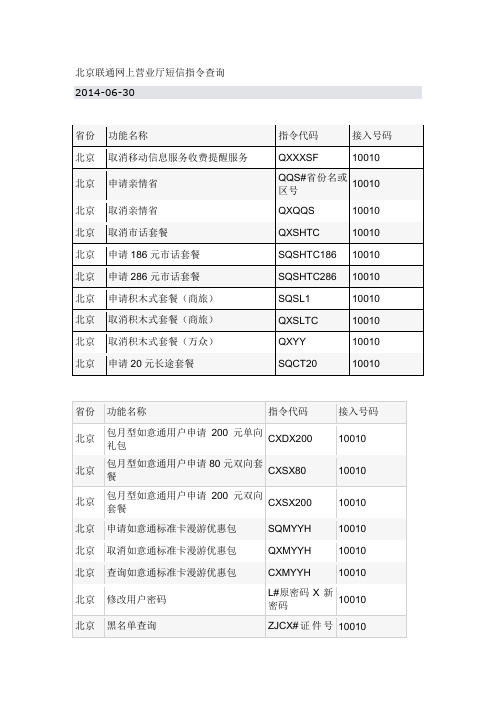 北京联通网上营业厅短信指令查询