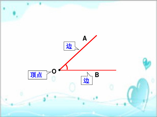 平角和周角的认识