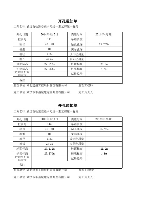 开孔通知单(施工)