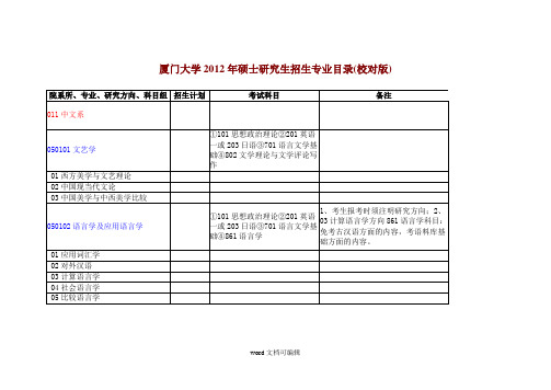 厦大研究生招生目录.doc
