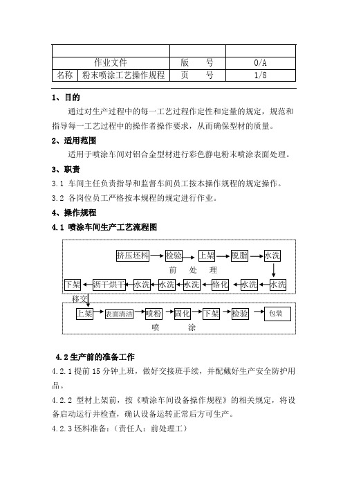 铝型材喷涂工艺操作规程