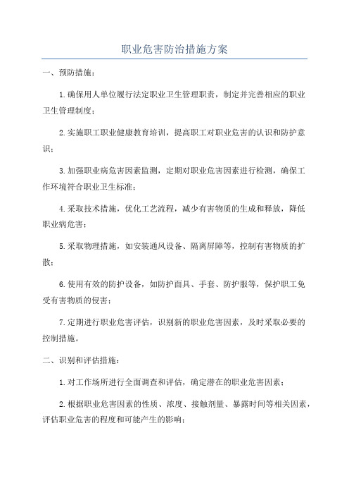 职业危害防治措施方案