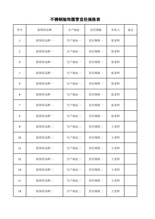 不锈钢装饰圆管直径规格表