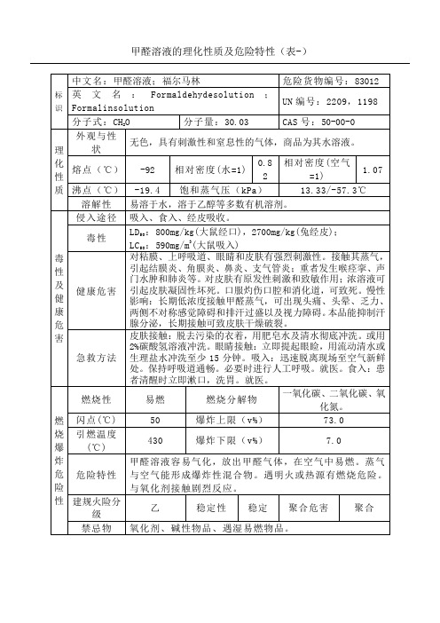 甲醛溶液的理化性质及危险特性表