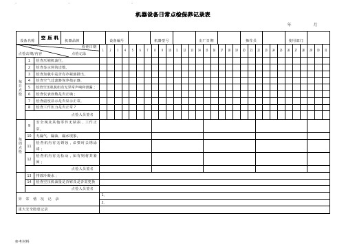 机械设备日常点检表