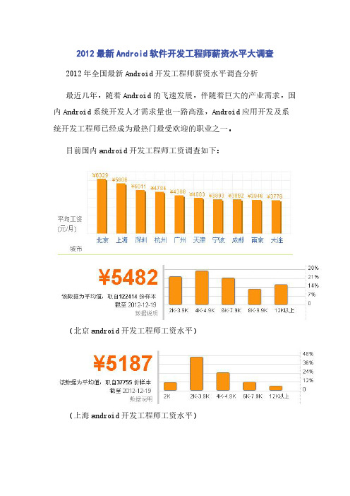 2012最新Android软件开发工程师薪资水平大调查