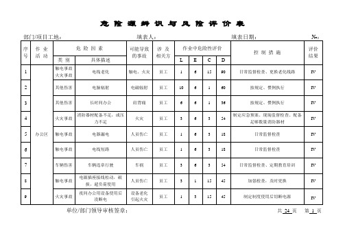 危险源辨识与风险评价表2016版解析