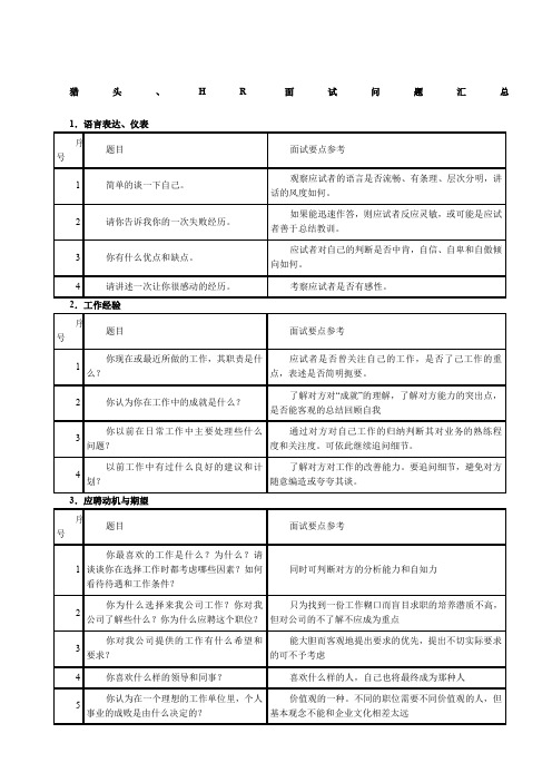 HR面试问题汇总(表格)