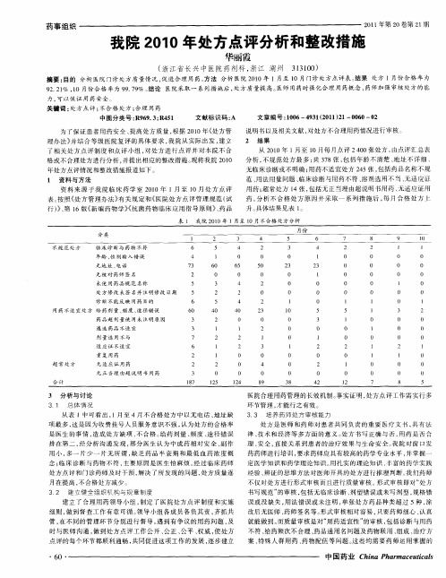 我院2010年处方点评分析和整改措施