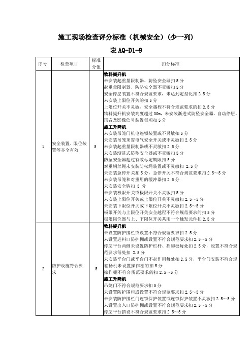 施工现场检查评分标准(机械安全)(少一列)