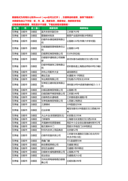 2020新版甘肃省白银市白银区家具有限公司工商企业公司商家名录名单黄页联系电话号码地址大全95家