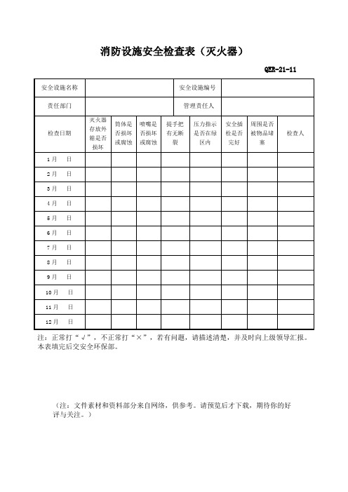 消防设施安全检查表灭火器.doc