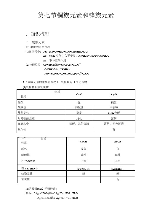 知识总结——铜族元素和锌族元素