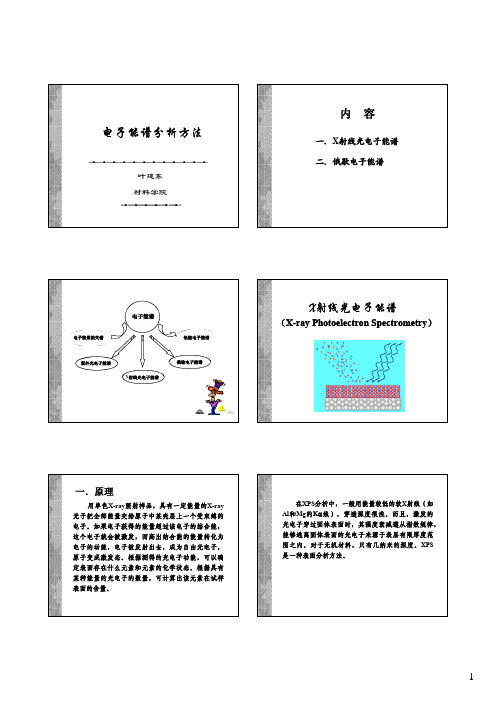 电子能谱课件