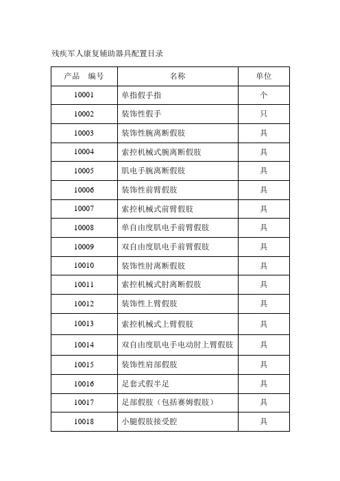 残疾军人康复辅助器具配置目录