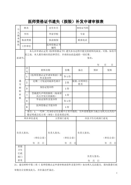 医师资格证书遗失(损毁)补发申请审核表