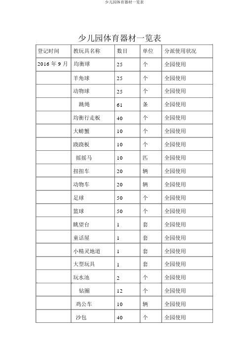 幼儿园体育器械一览表