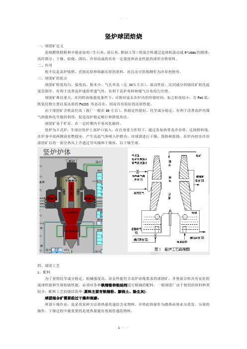 【竖炉详细介绍】