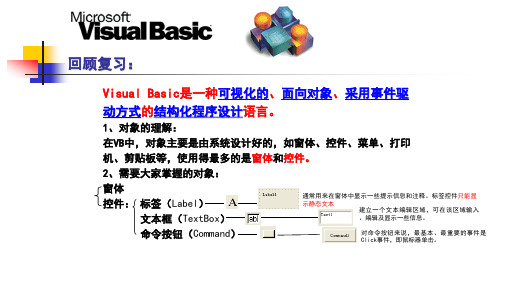 2.2.1数据的表示与处理