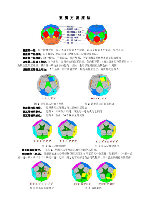 五魔方自制教程