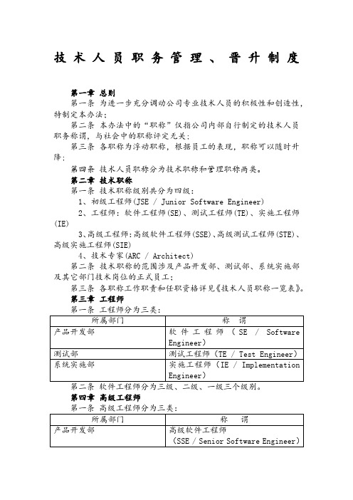 技术人员职务管理、晋升制度