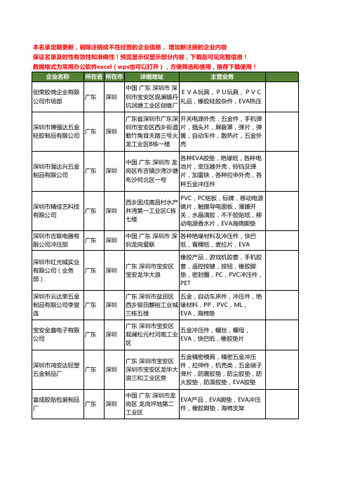 新版广东省深圳EVA冲压件工商企业公司商家名录名单联系方式大全23家