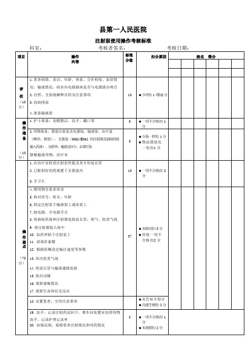 注射泵使用操作考核标准