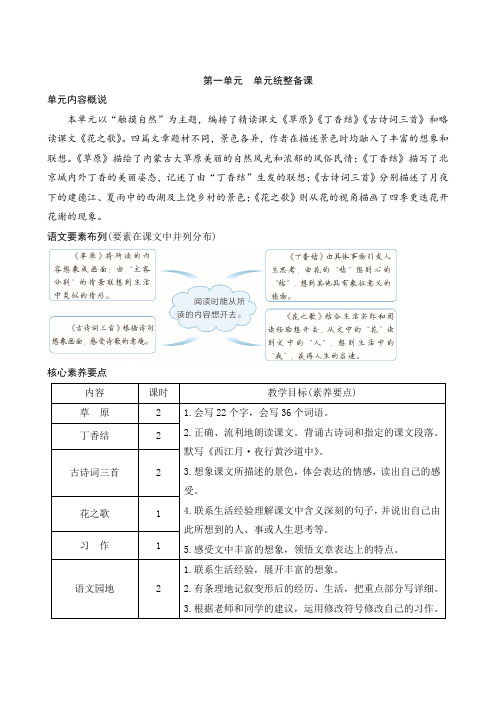 最新部编人教版语文六年级上册《第一单元单元统整备课》名师教案