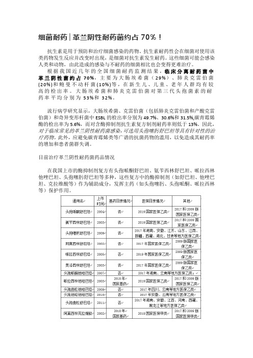 细菌耐药│革兰阴性耐药菌约占70%!