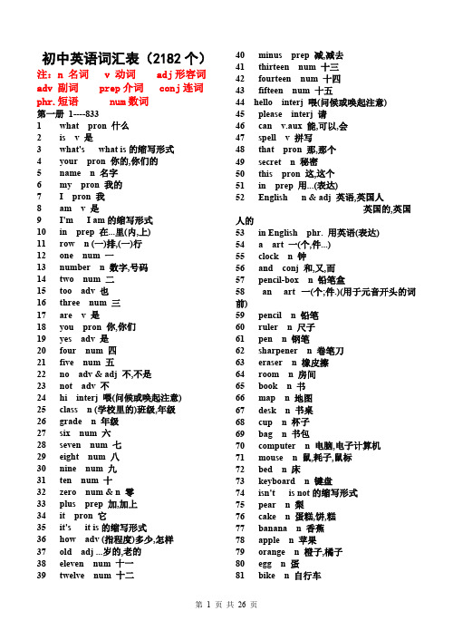 初中英语单词表(2182个)