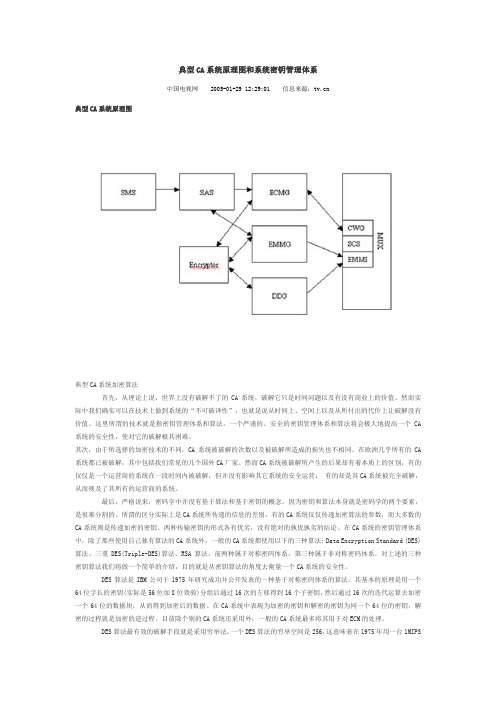 典型CA系统原理图和系统密钥管理体系
