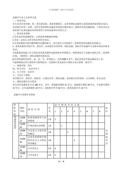 金融学专业人才培养方案