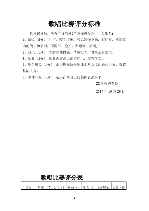 歌唱比赛评分标准和评分表