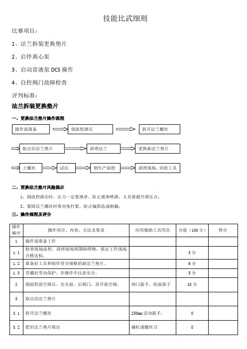 技能比武细则