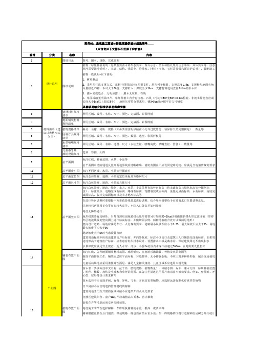 XX地产项目景观施工图阶段设计成果清单(附详细内容说明)